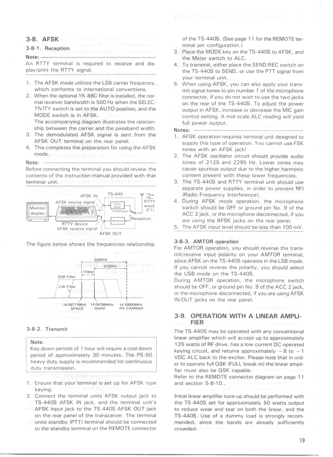 Kenwood TS-440S manual 