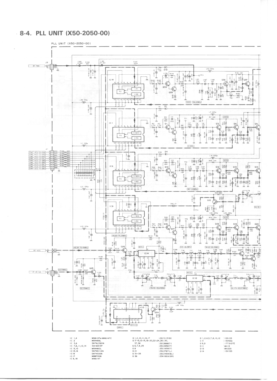 Kenwood TS-440S manual 