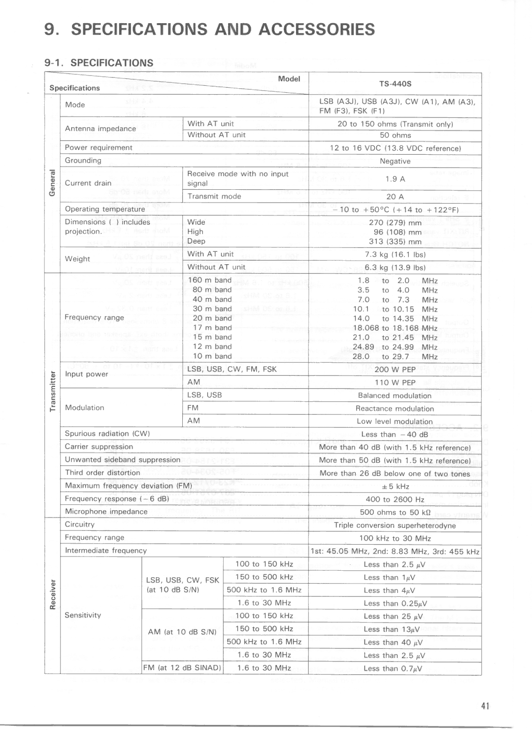 Kenwood TS-440S manual 