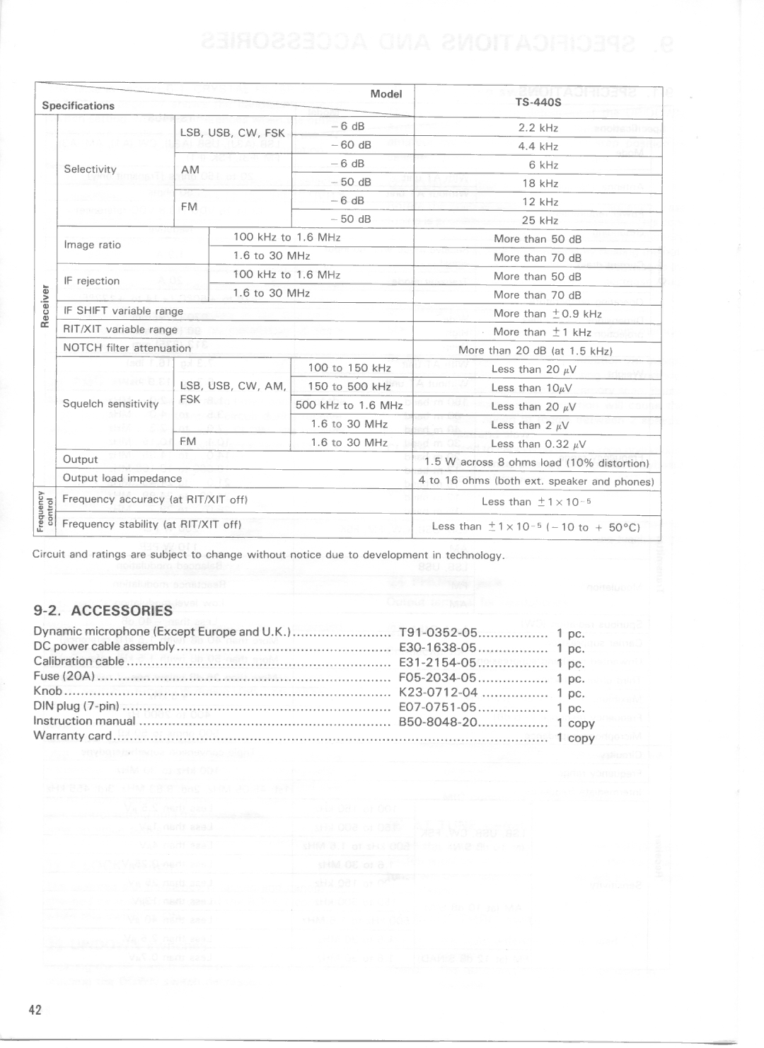 Kenwood TS-440S manual 