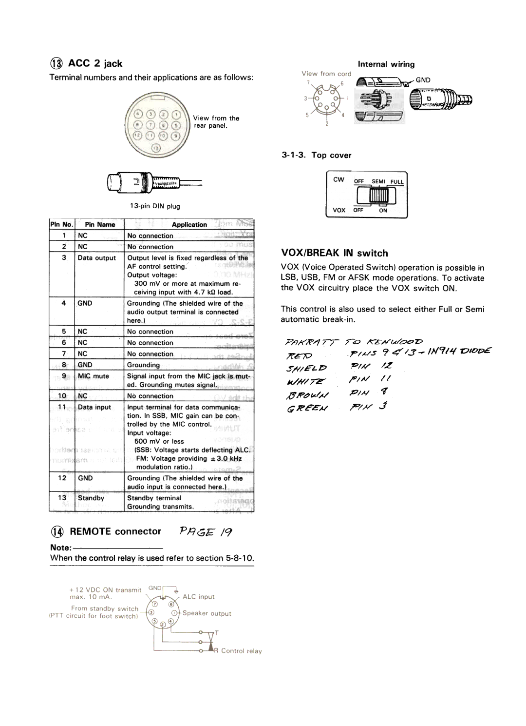 Kenwood TS-440S manual @ ACC 2 jack, ~=\~~Gnd, Pin 