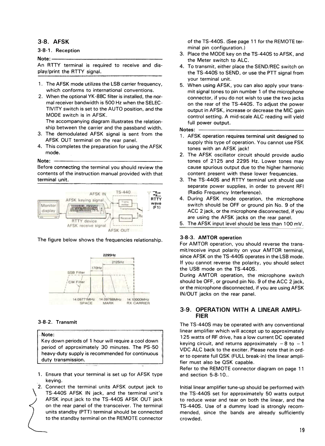 Kenwood TS-440S manual Afsk, Mode, Operation with a Linear AMPLI- Fier, Crowded 