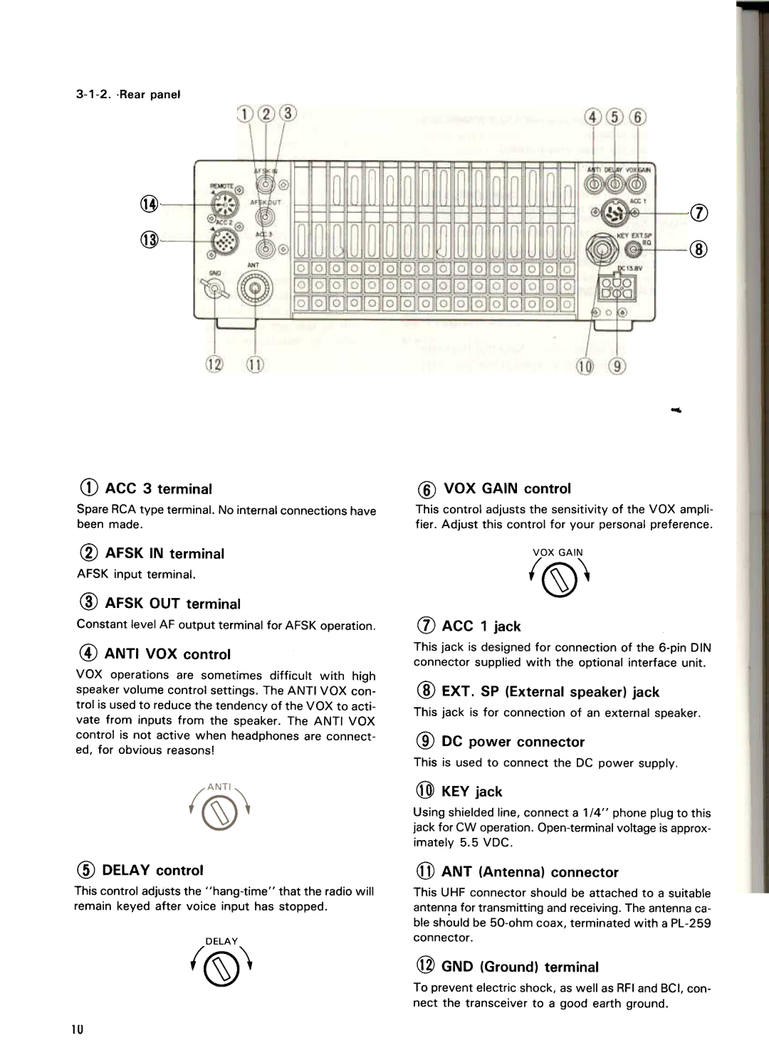 Kenwood TS-440S manual Ant 