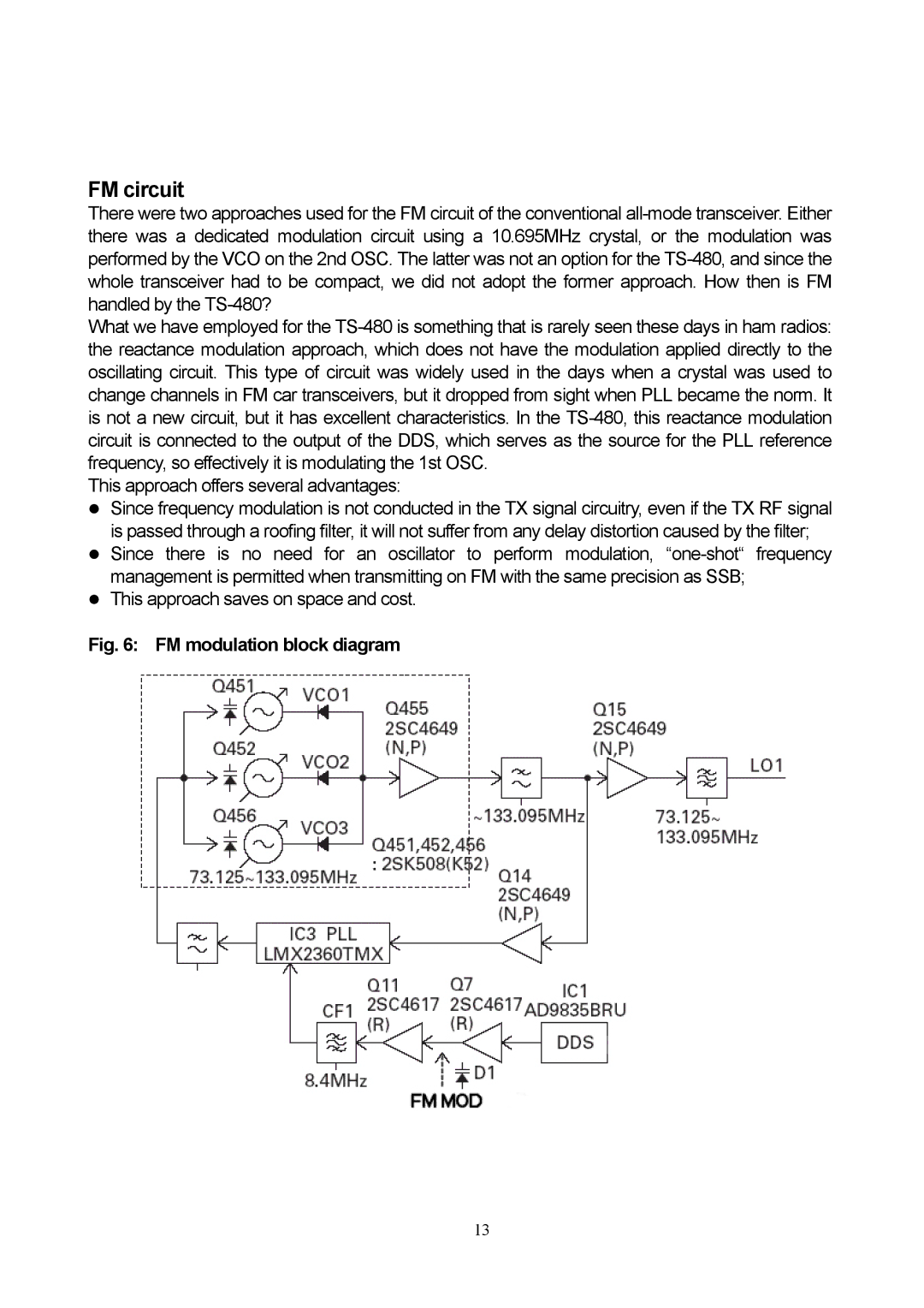 Kenwood TS-480 manual FM circuit, FM modulation block diagram 