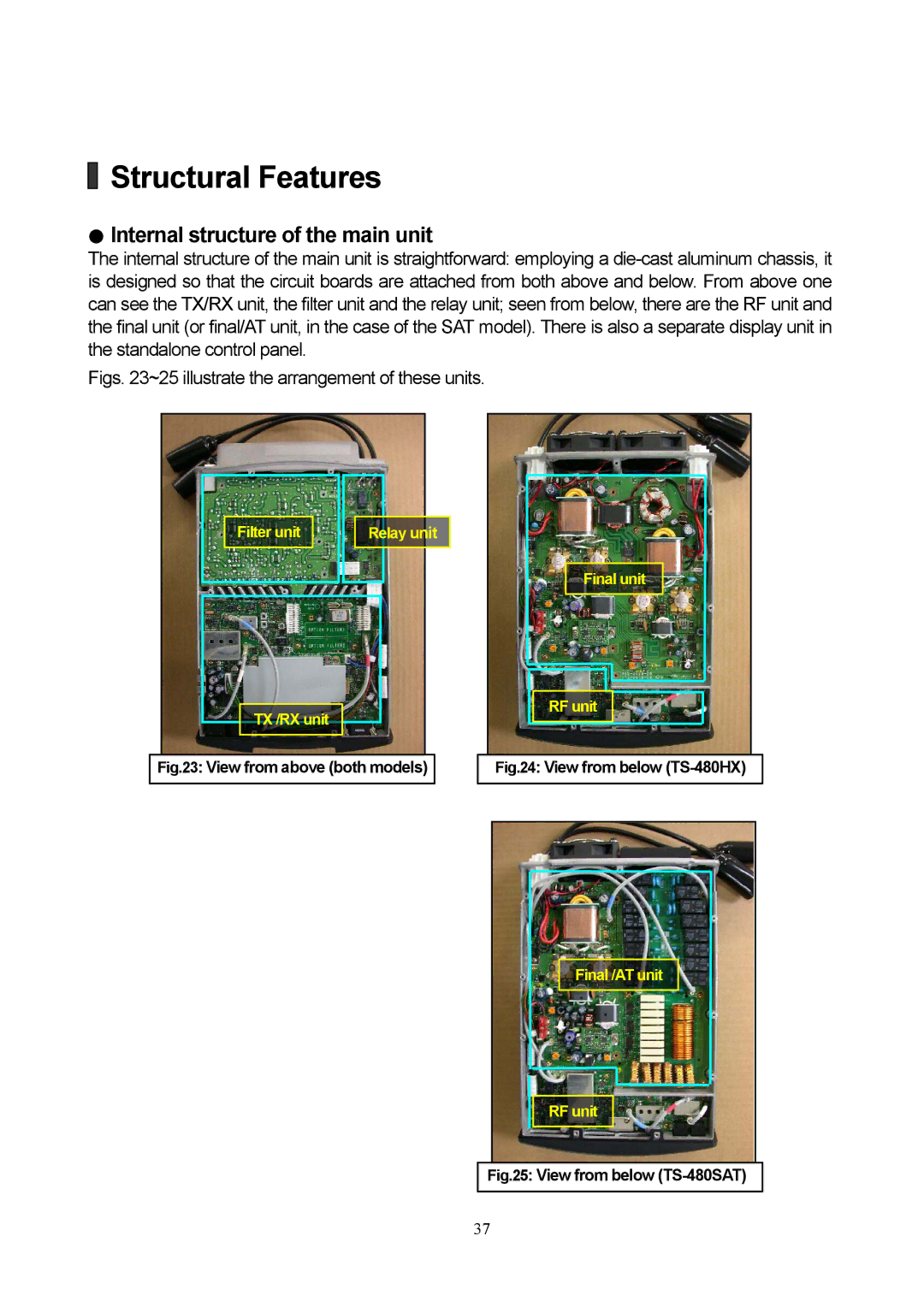 Kenwood TS-480 manual Structural Features, Internal structure of the main unit 