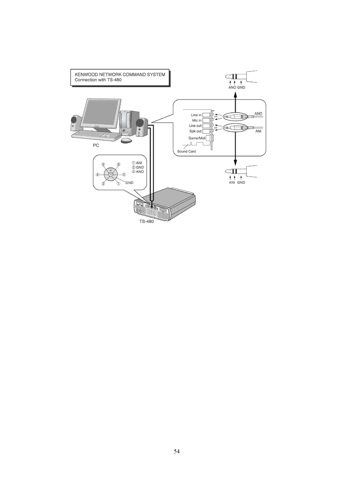 Kenwood TS-480 manual 