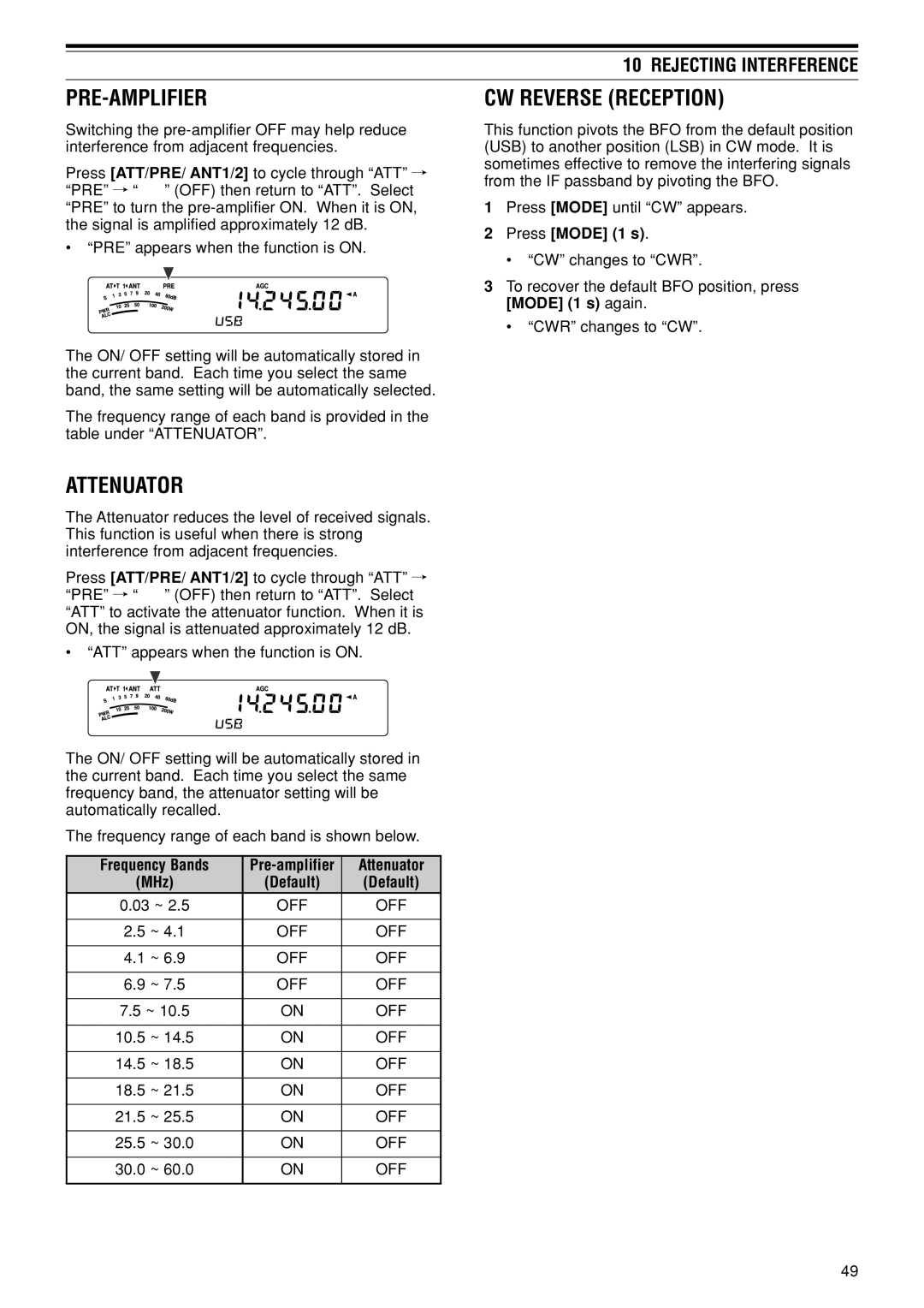 Kenwood TS-480SAT, TS-480HX instruction manual Pre-Amplifier, Attenuator, CW Reverse Reception 