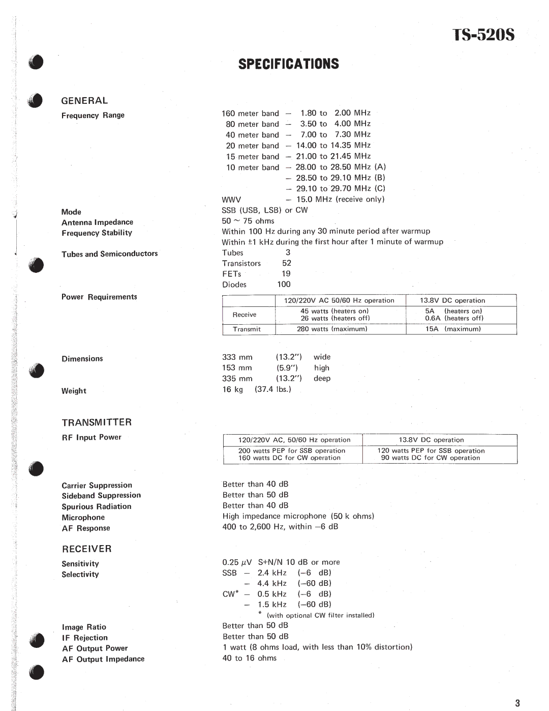 Kenwood TS-520S manual 