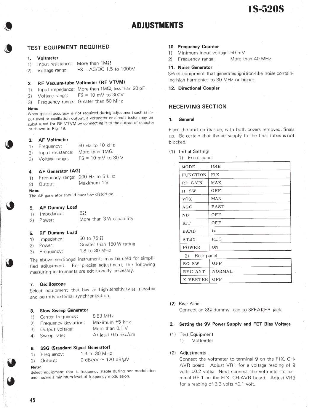 Kenwood TS-520S manual 