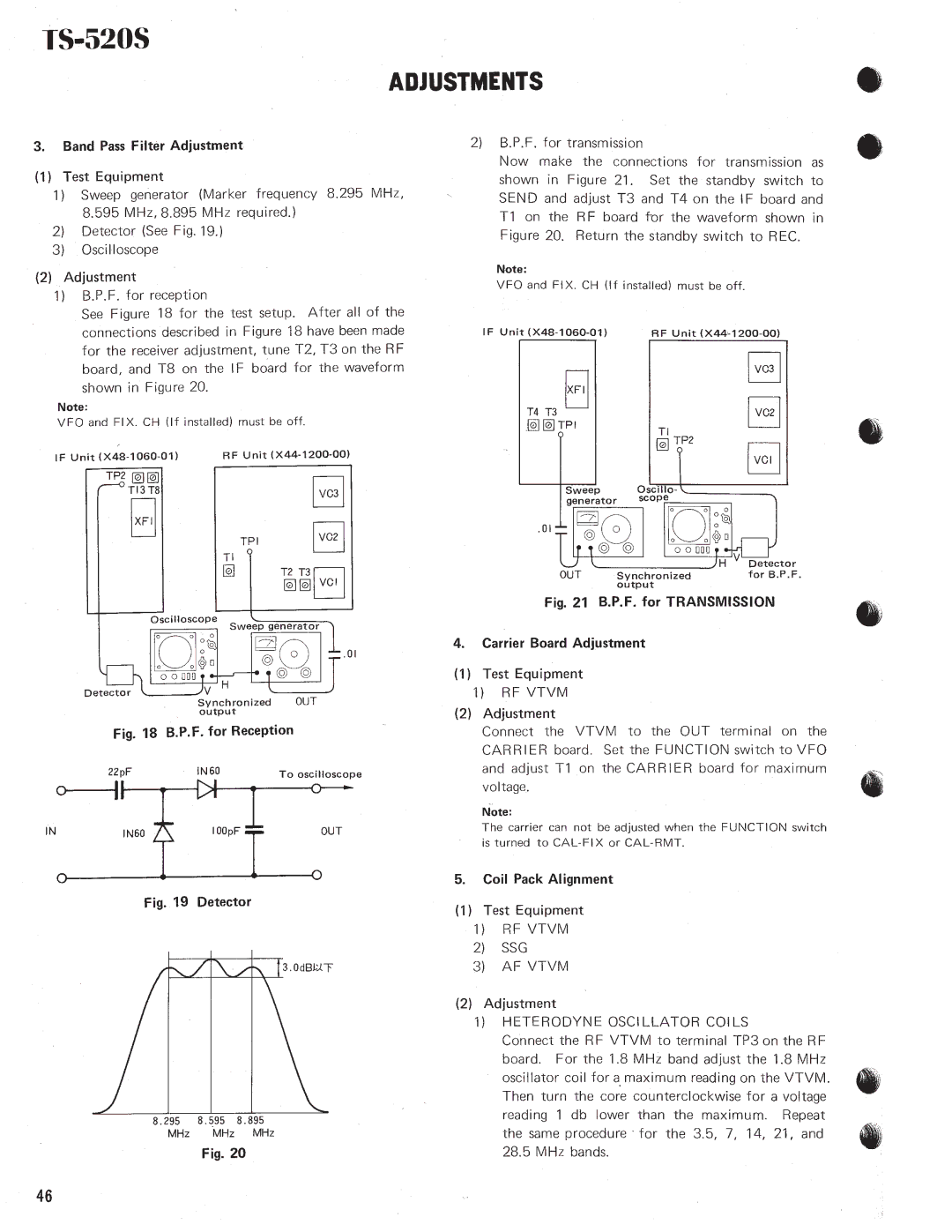 Kenwood TS-520S manual 