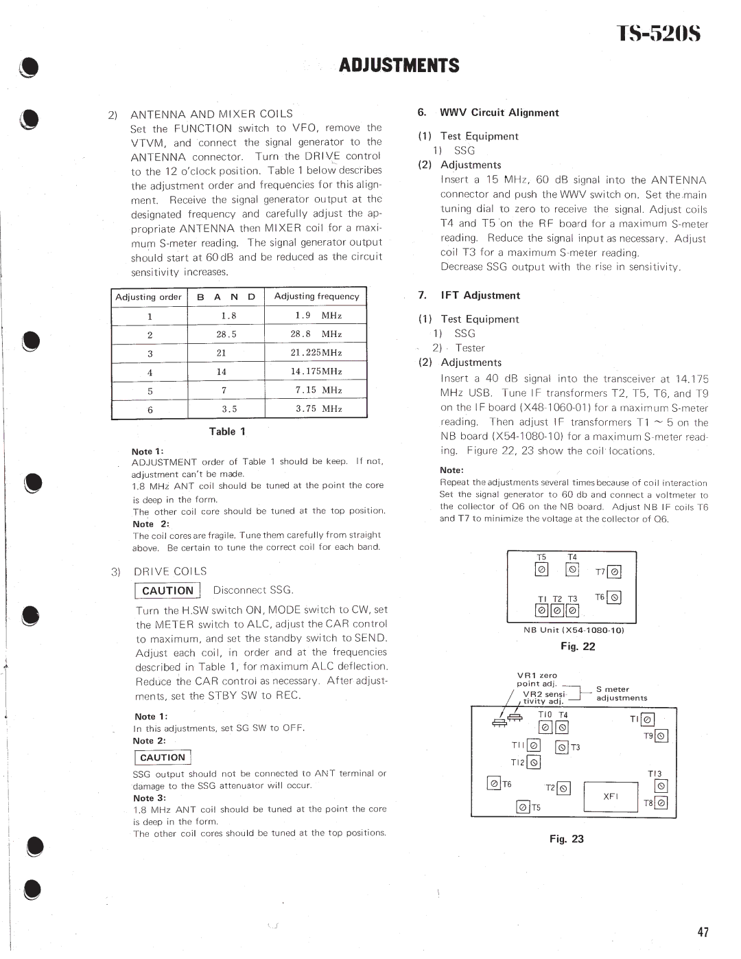 Kenwood TS-520S manual 