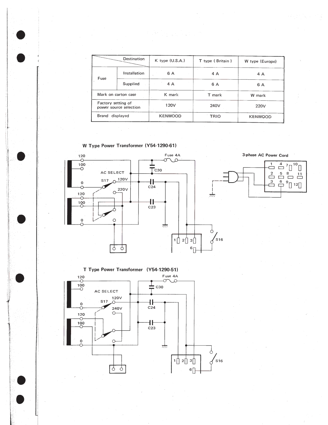 Kenwood TS-520S manual 