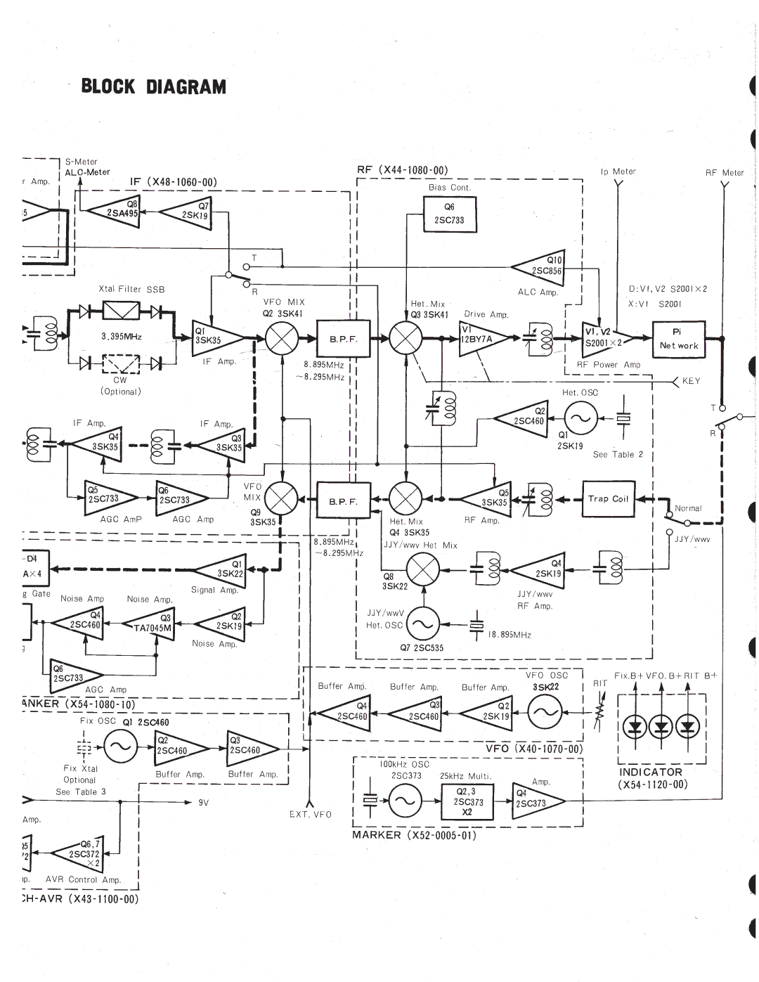 Kenwood TS-520S manual 