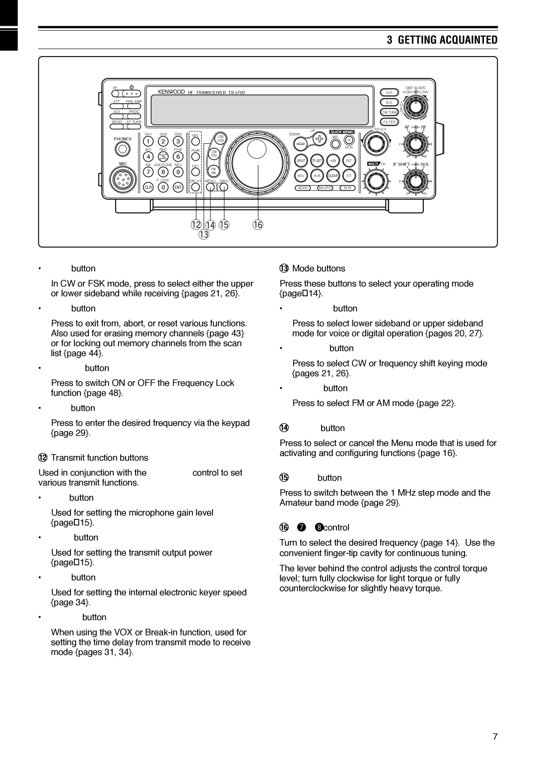 Kenwood TS-570D instruction manual Getting Acquainted 