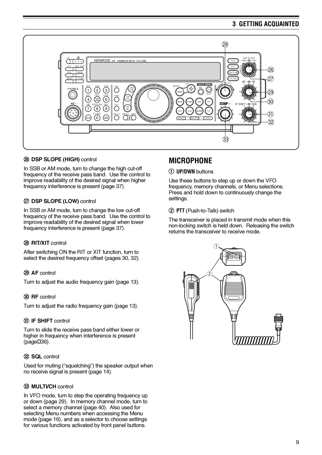 Kenwood TS-570D instruction manual Microphone 