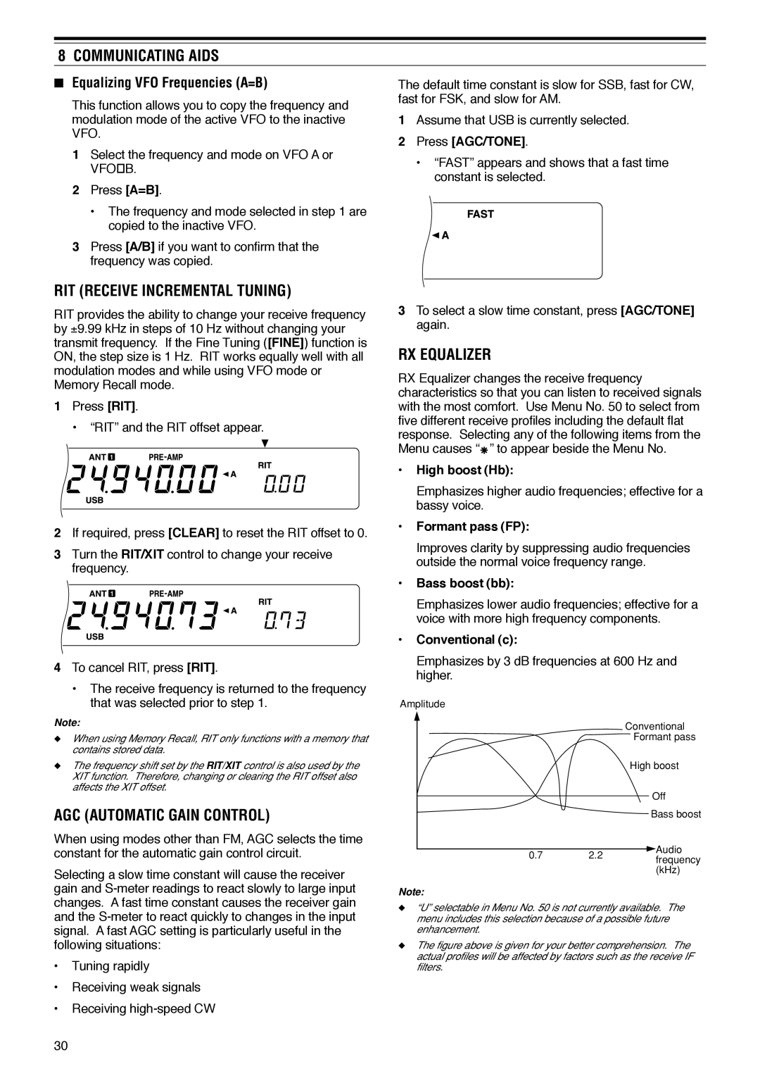 Kenwood TS-570D Communicating Aids, RIT Receive Incremental Tuning, AGC Automatic Gain Control, RX Equalizer 