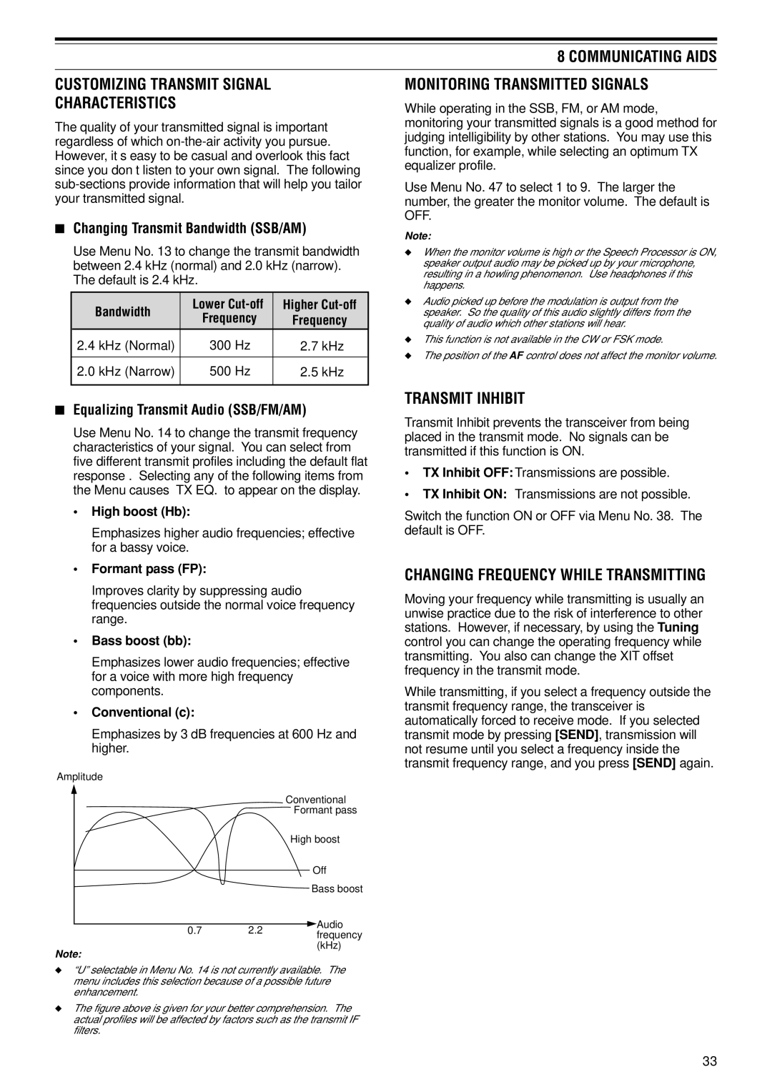 Kenwood TS-570D instruction manual Monitoring Transmitted Signals, Transmit Inhibit, Changing Frequency While Transmitting 