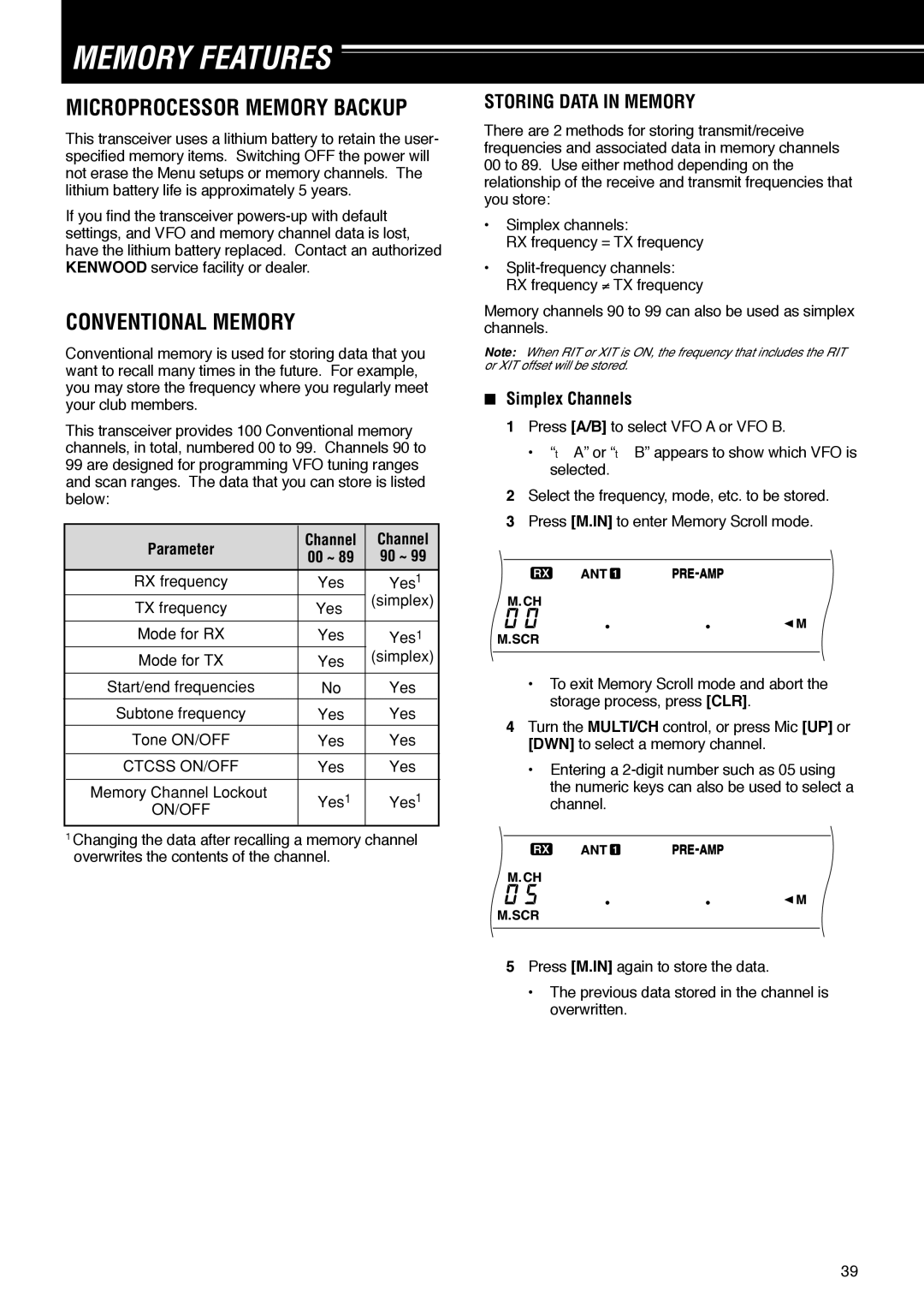 Kenwood TS-570D instruction manual Memory Features, Conventional Memory, Storing Data in Memory, Simplex Channels 