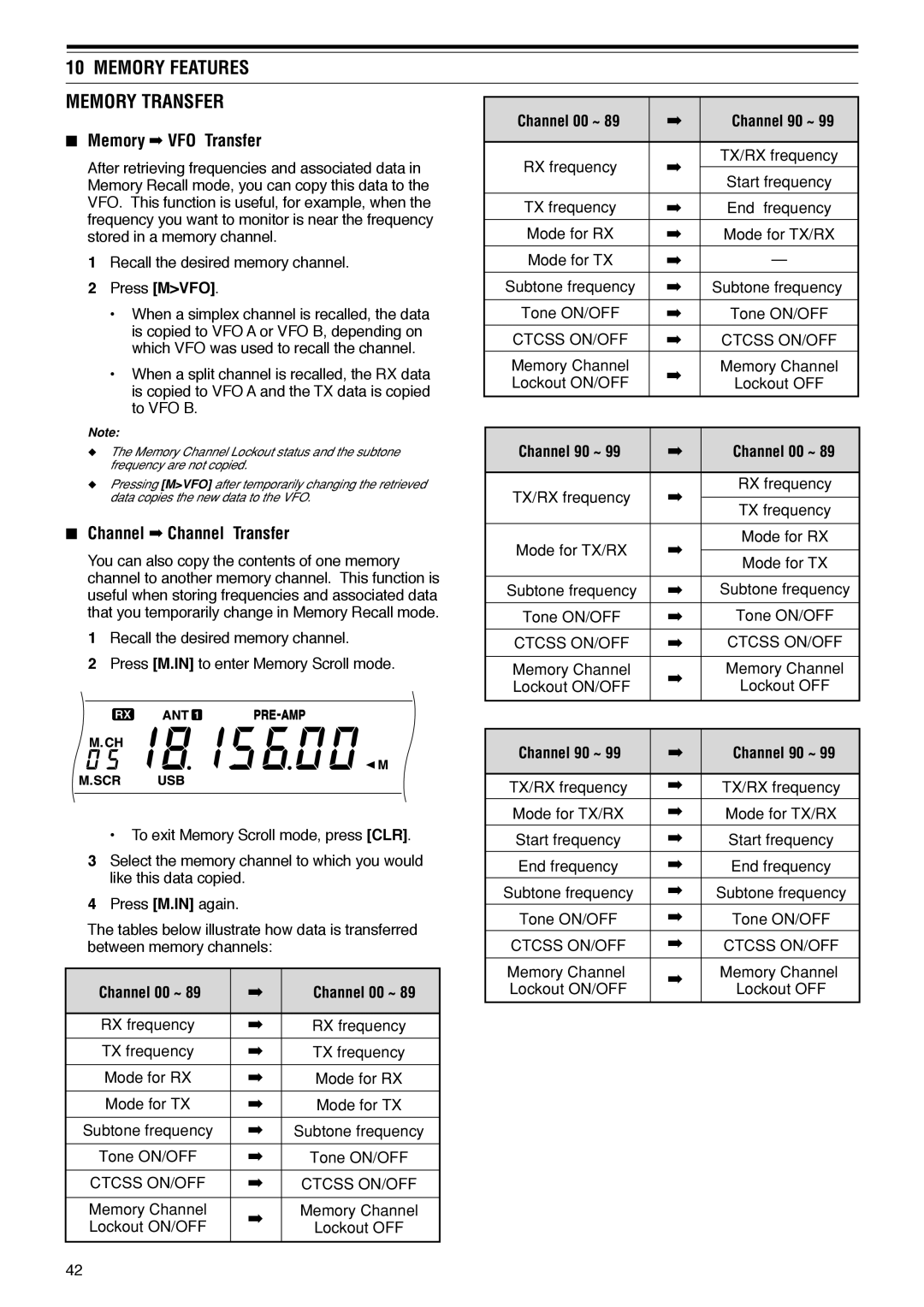 Kenwood TS-570D instruction manual Memory Features Memory Transfer, Memory VFO Transfer, Channel Channel Transfer 