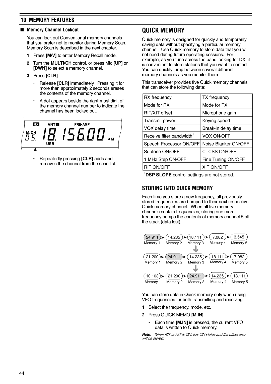 Kenwood TS-570D instruction manual Storing Into Quick Memory, Memory Channel Lockout, Press CLR 