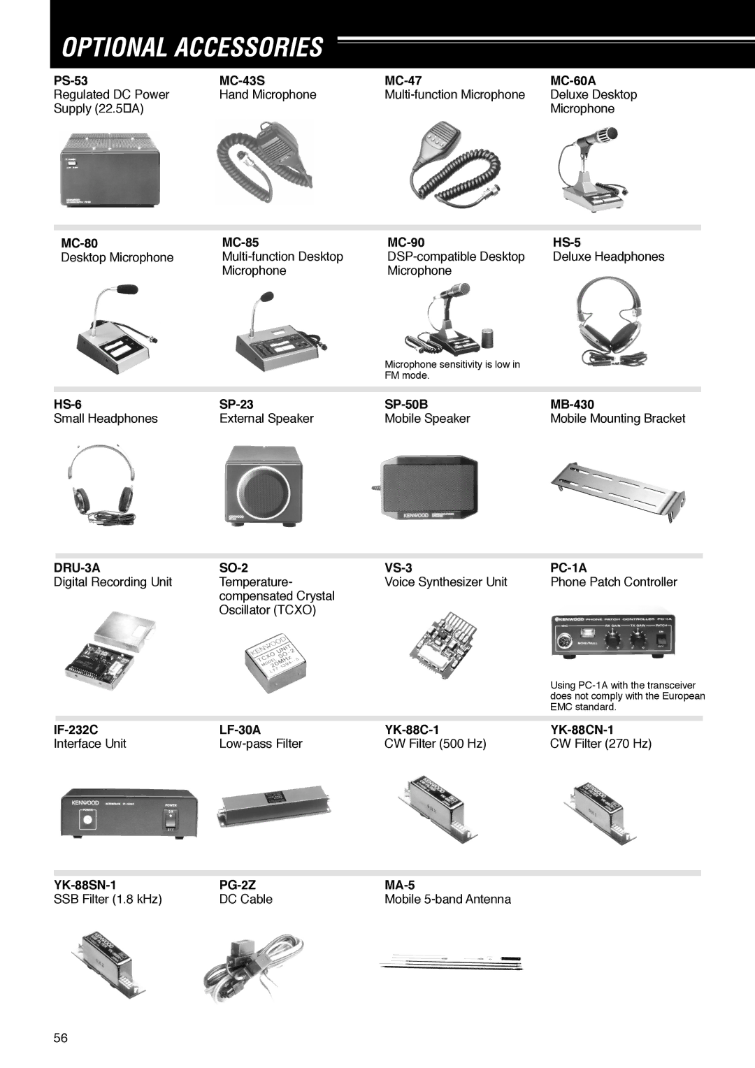 Kenwood TS-570D instruction manual Optional Accessories, DRU-3A, PC-1A, PG-2Z 