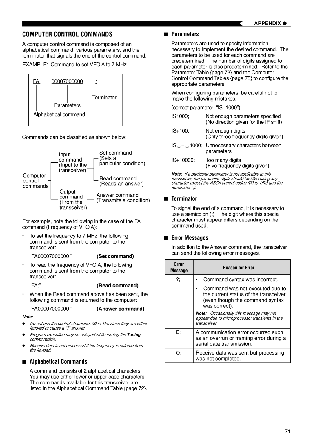 Kenwood TS-570D instruction manual Computer Control Commands, Parameters, Terminator, Alphabetical Commands, Error Messages 