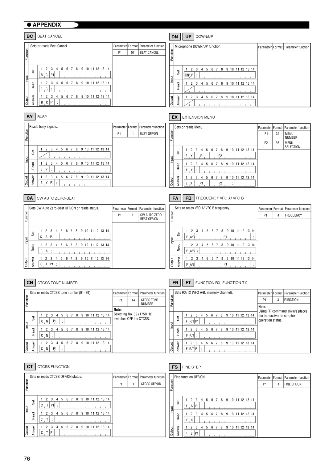 Kenwood TS-570D instruction manual Dn Up Down/Up 