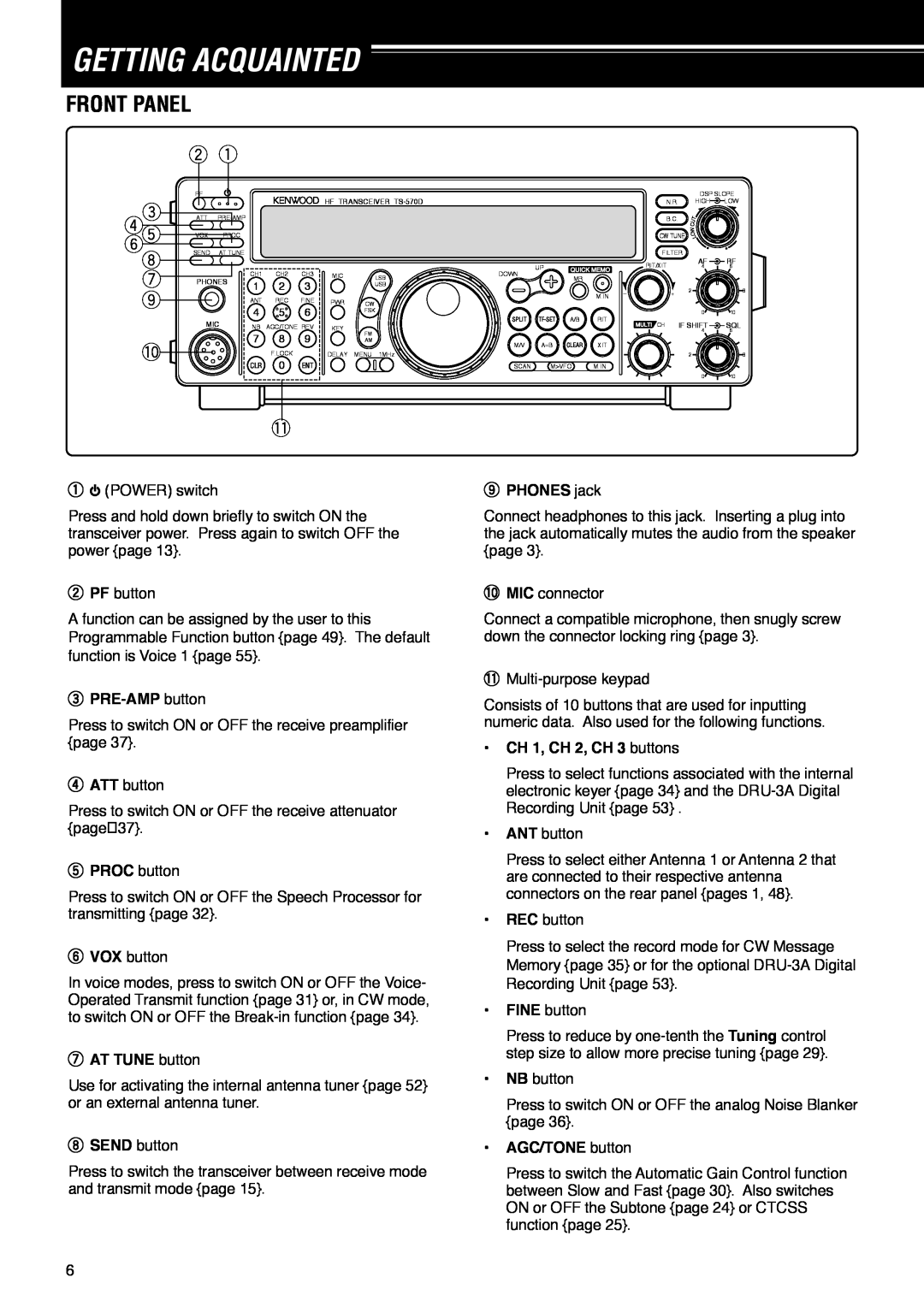 Kenwood TS-570D instruction manual Getting Acquainted, Front Panel 