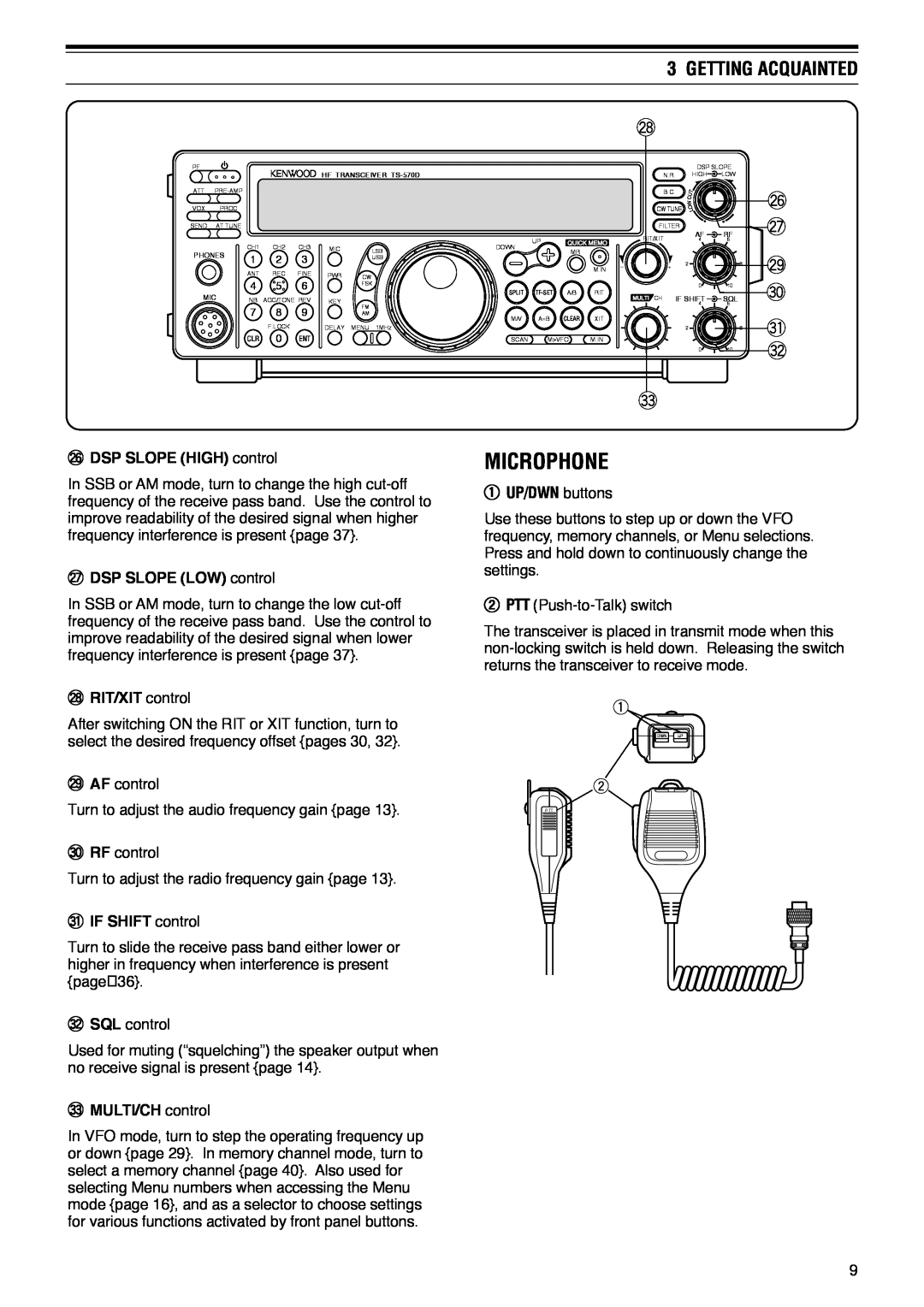 Kenwood TS-570D instruction manual Microphone, Getting Acquainted 