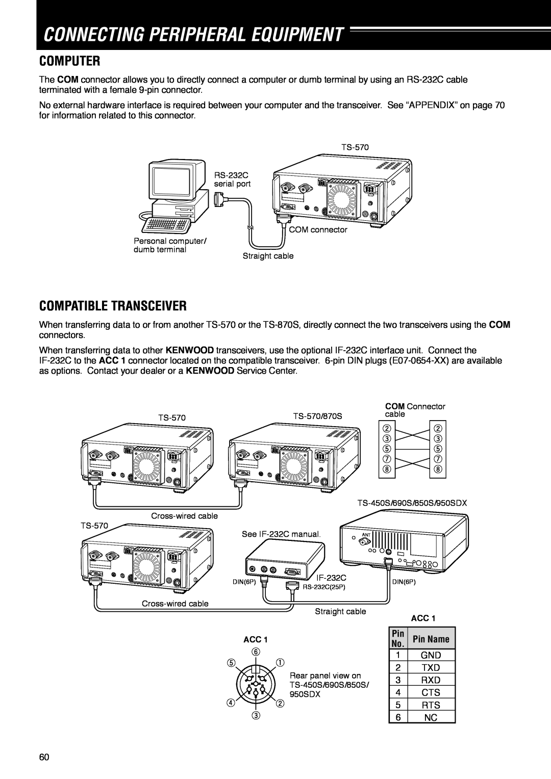 Kenwood TS-570D instruction manual Connecting Peripheral Equipment, Computer, Compatible Transceiver 