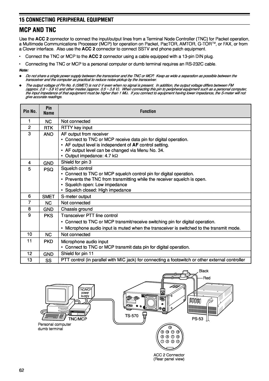 Kenwood TS-570D instruction manual Mcp And Tnc, Connecting Peripheral Equipment, Pin No, Function 