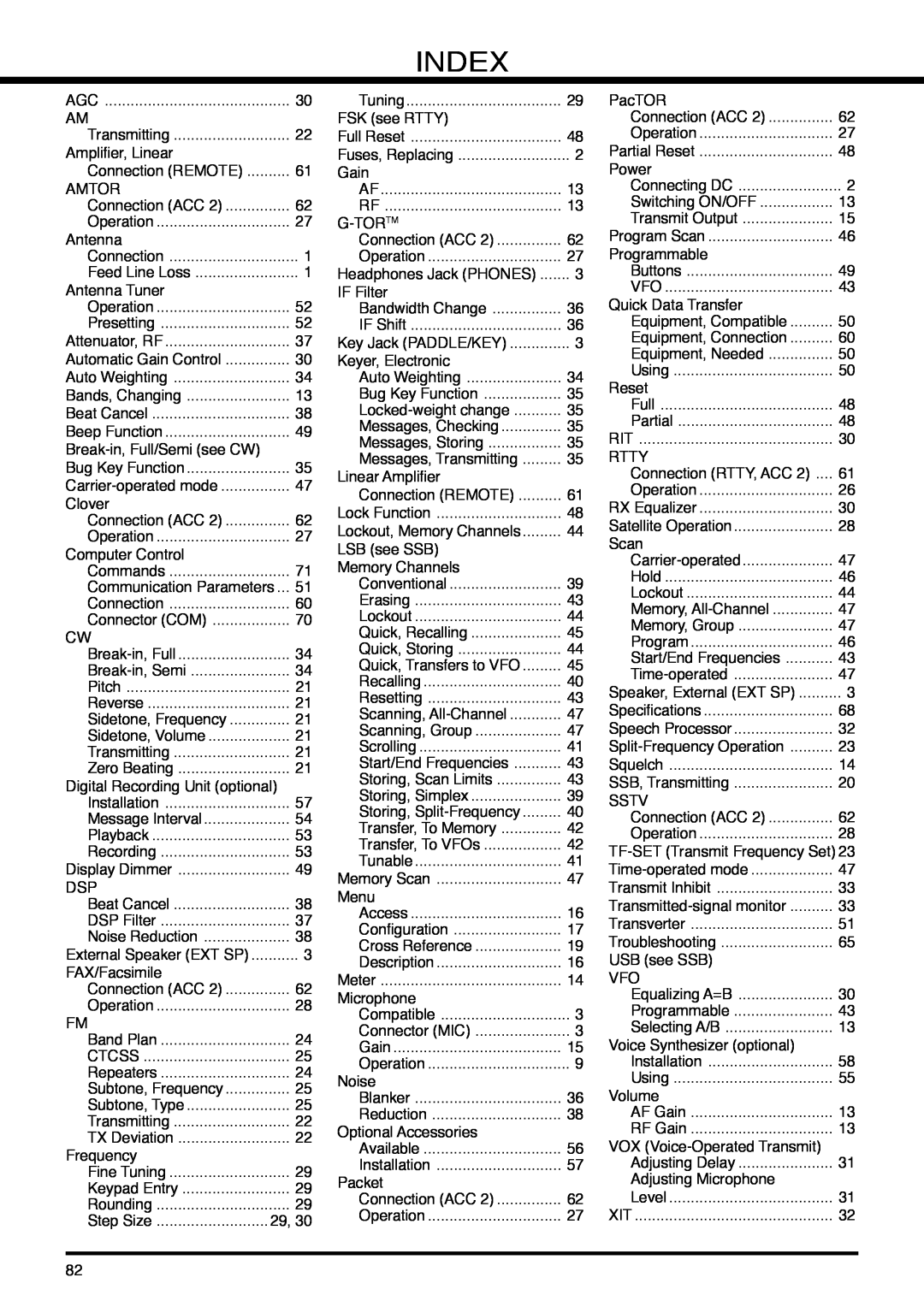 Kenwood TS-570D instruction manual Index 