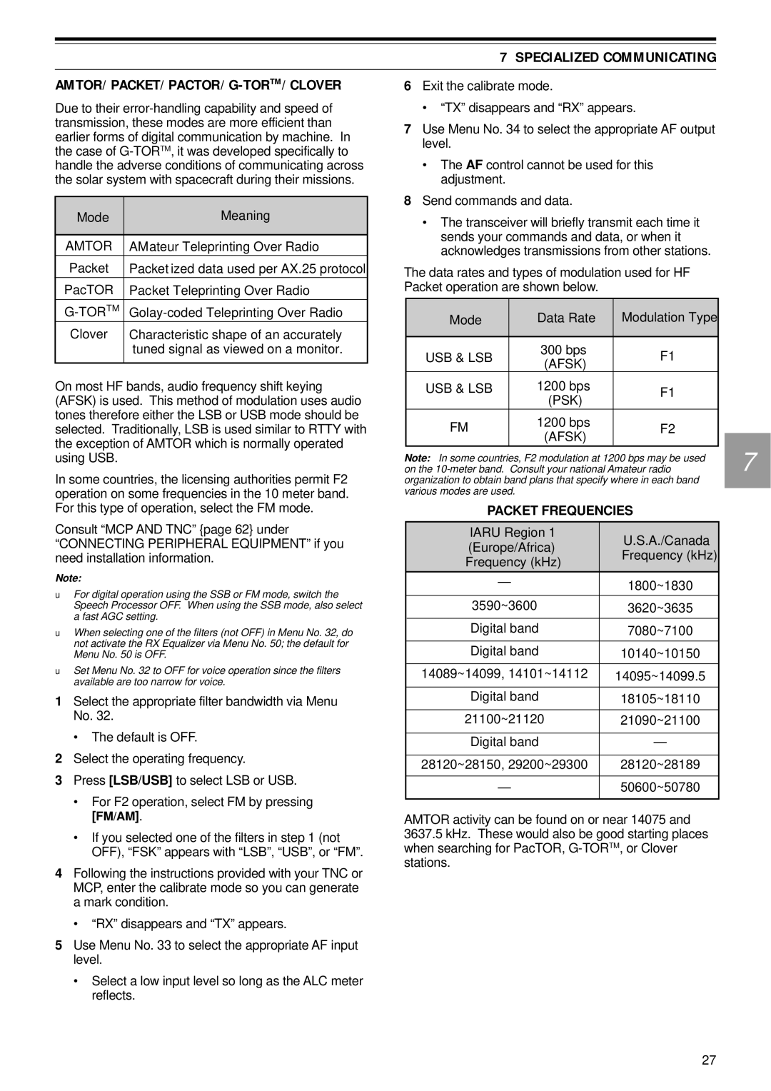 Kenwood TS-570D, TS-570S, TS-570S, TS-570D Mode Meaning, Mode Data Rate, Packet Frequencies, Europe/Africa, Fm/Am 