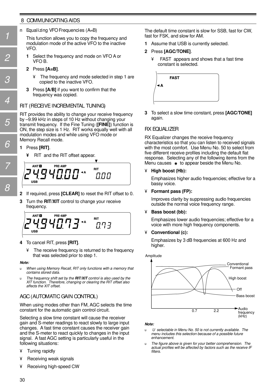 Kenwood TS-570S, TS-570D Communicating Aids, RIT Receive Incremental Tuning, RX Equalizer, AGC Automatic Gain Control 