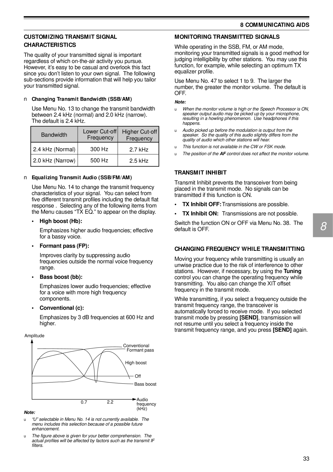 Kenwood TS-570D, TS-570S Transmit Inhibit, Changing Transmit Bandwidth SSB/AM, Equalizing Transmit Audio SSB/FM/AM 