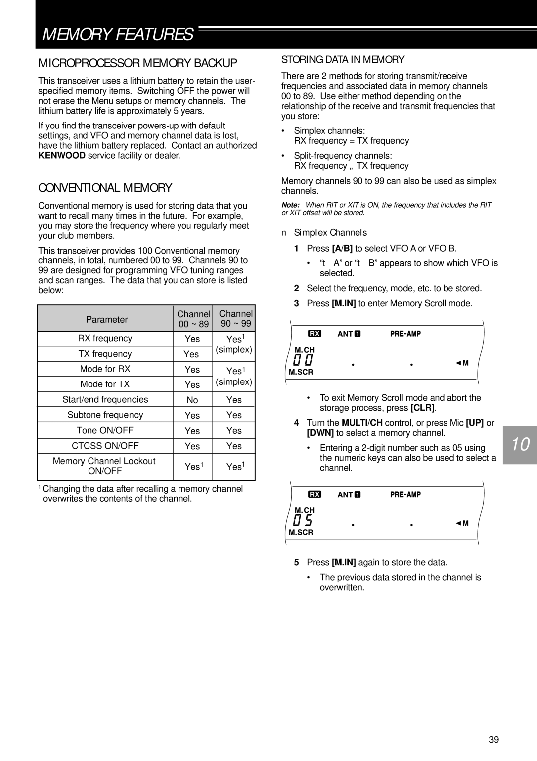 Kenwood TS-570D, TS-570S, TS-570S, TS-570D Memory Features, Conventional Memory, Storing Data in Memory, Simplex Channels 