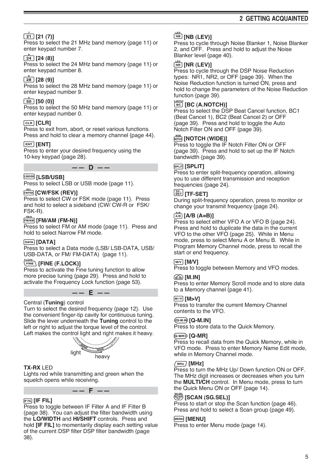 Kenwood TS-590S instruction manual *77,1*$&48$,17 