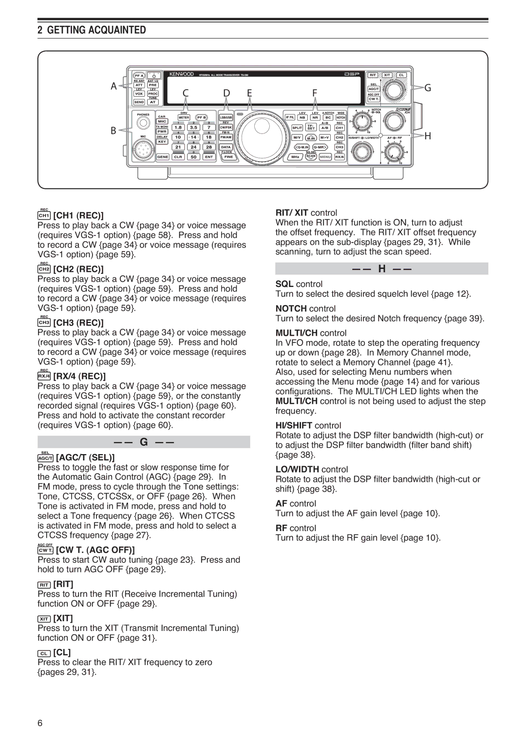 Kenwood TS-590S CH1 REC, CH2 REC, CH3 REC, RX/4 REC, Agc/T Sel, Cw T. Agc Off, Rit, Xit, RIT/ XIT control 