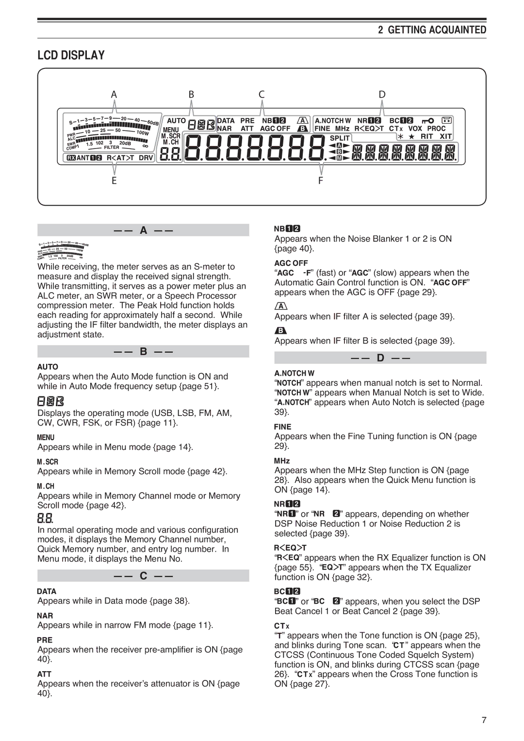 Kenwood TS-590S instruction manual ,63/$, Abcd 