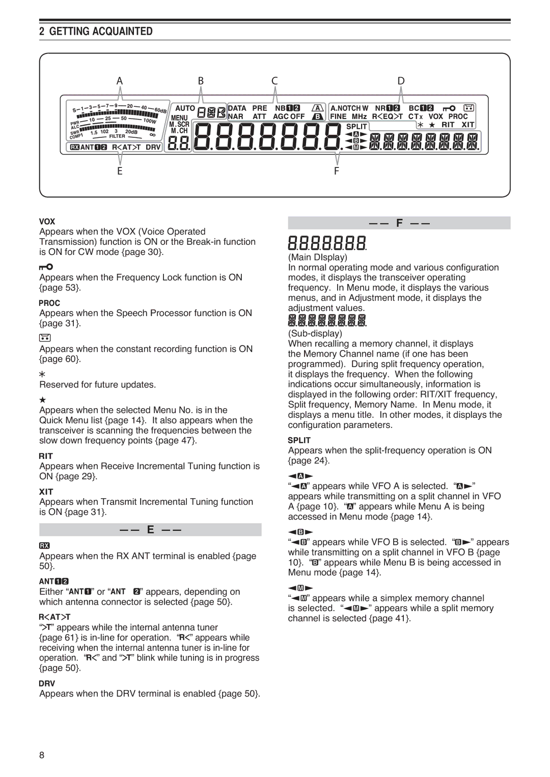 Kenwood TS-590S instruction manual *77,1*$&48$,17 