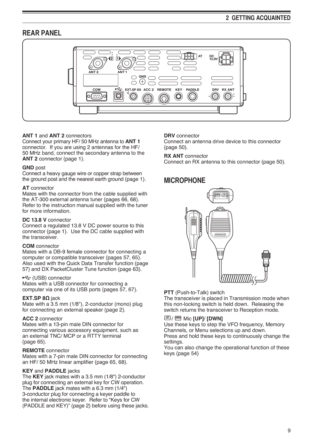 Kenwood TS-590S instruction manual $53$1, 523+21 