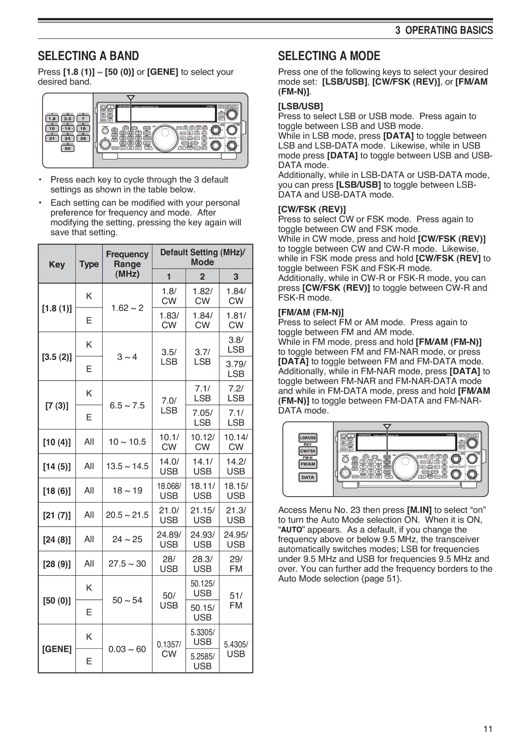 Kenwood TS-590S instruction manual 1*$%$1, 1*$02, 235$7,1*%$6,&6, Gene, Cw/Fsk Rev 