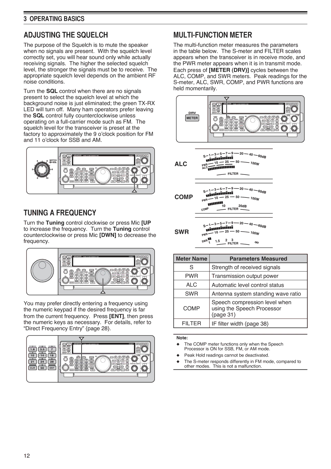 Kenwood TS-590S instruction manual $-867,1*7+648/&+, 08/7,81&7,21075, 781,1*$5481, Meter Name Parameters Measured 