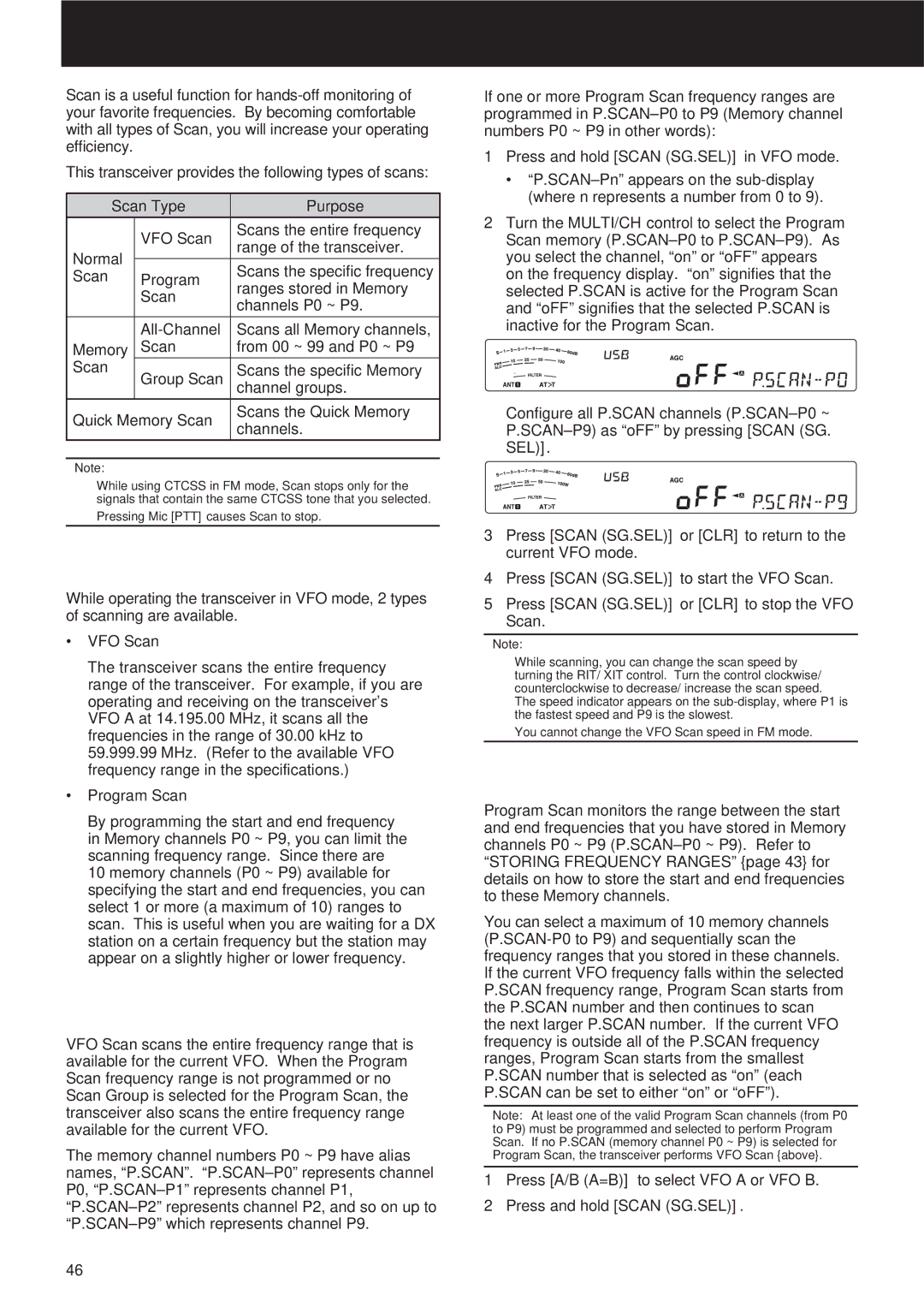 Kenwood TS-590S instruction manual 1250$/6&$1, 926&$1, 352*5$06&$1, Press and hold Scan SG.SEL 