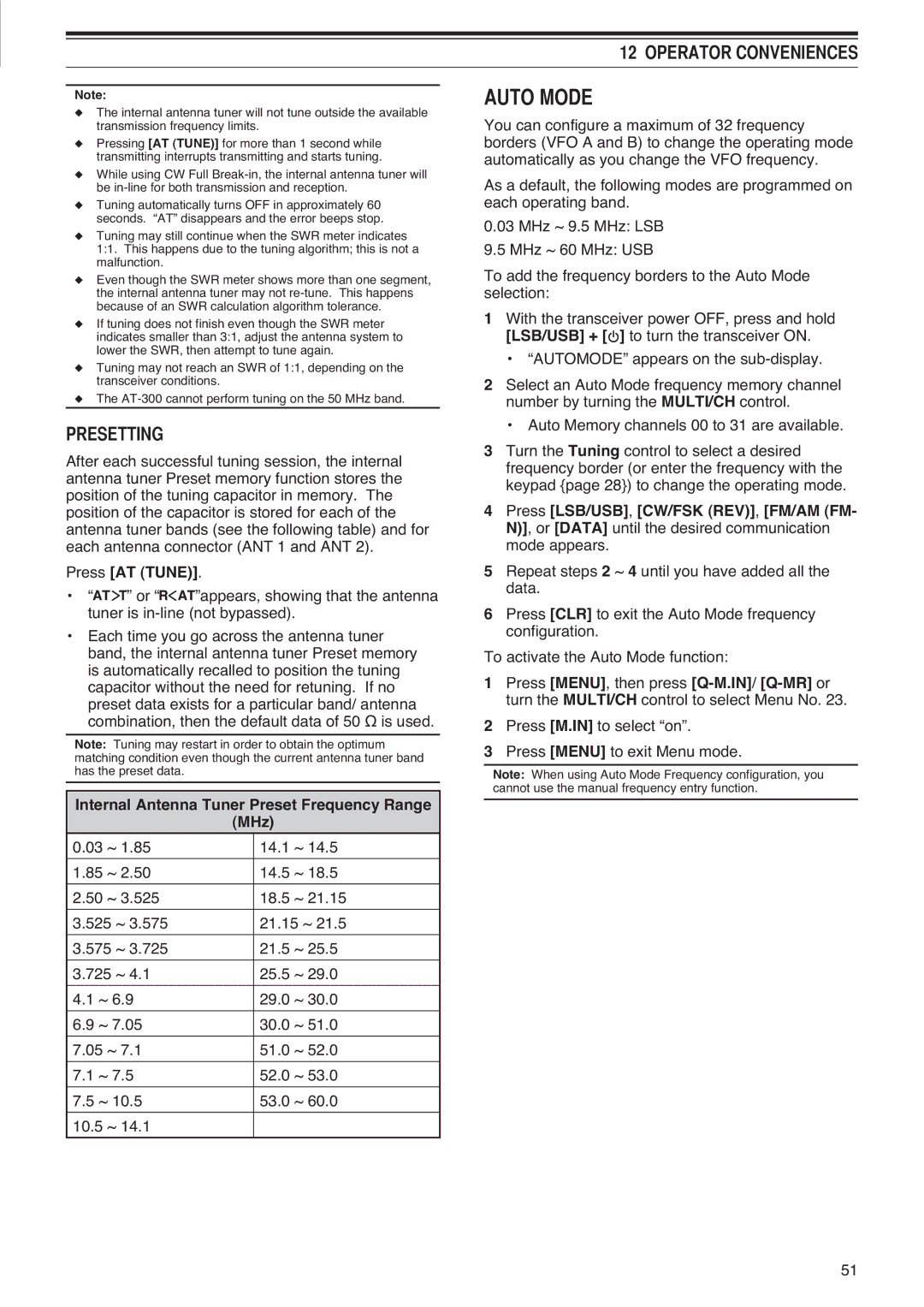 Kenwood TS-590S $87202, 235$725&2191,1&6, 35677,1, Press AT Tune, Internal Antenna Tuner Preset Frequency Range MHz 