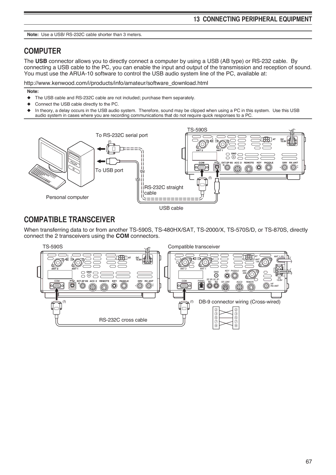 Kenwood TS-590S instruction manual 203875, 203$7,%/75$16&,95, &211&7,1*35,3+5$/48,3017 