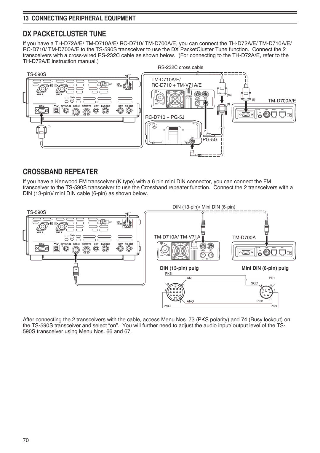 Kenwood TS-590S instruction manual 3$&.7&/8675781, 5266%$153$75 