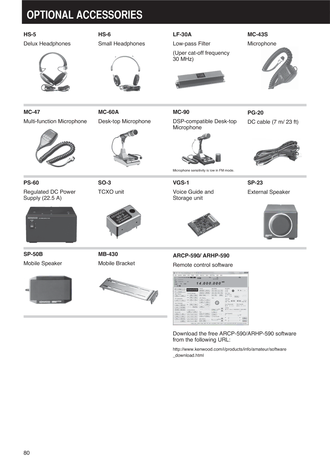 Kenwood TS-590S instruction manual 237,21$/$&&6625,6, VGS-1 