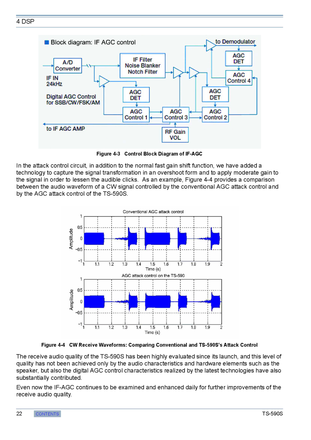 Kenwood TS-590S manual Control Block Diagram of IF-AGC 