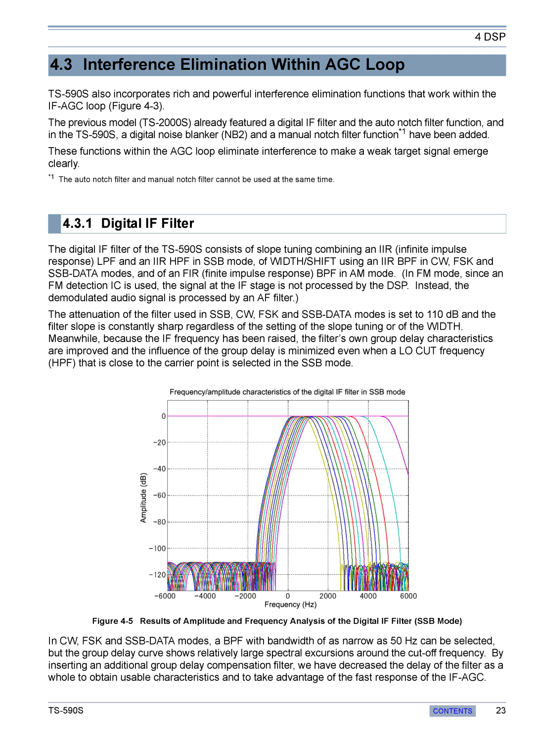 Kenwood TS-590S manual Interference Elimination Within AGC Loop, Digital if Filter 